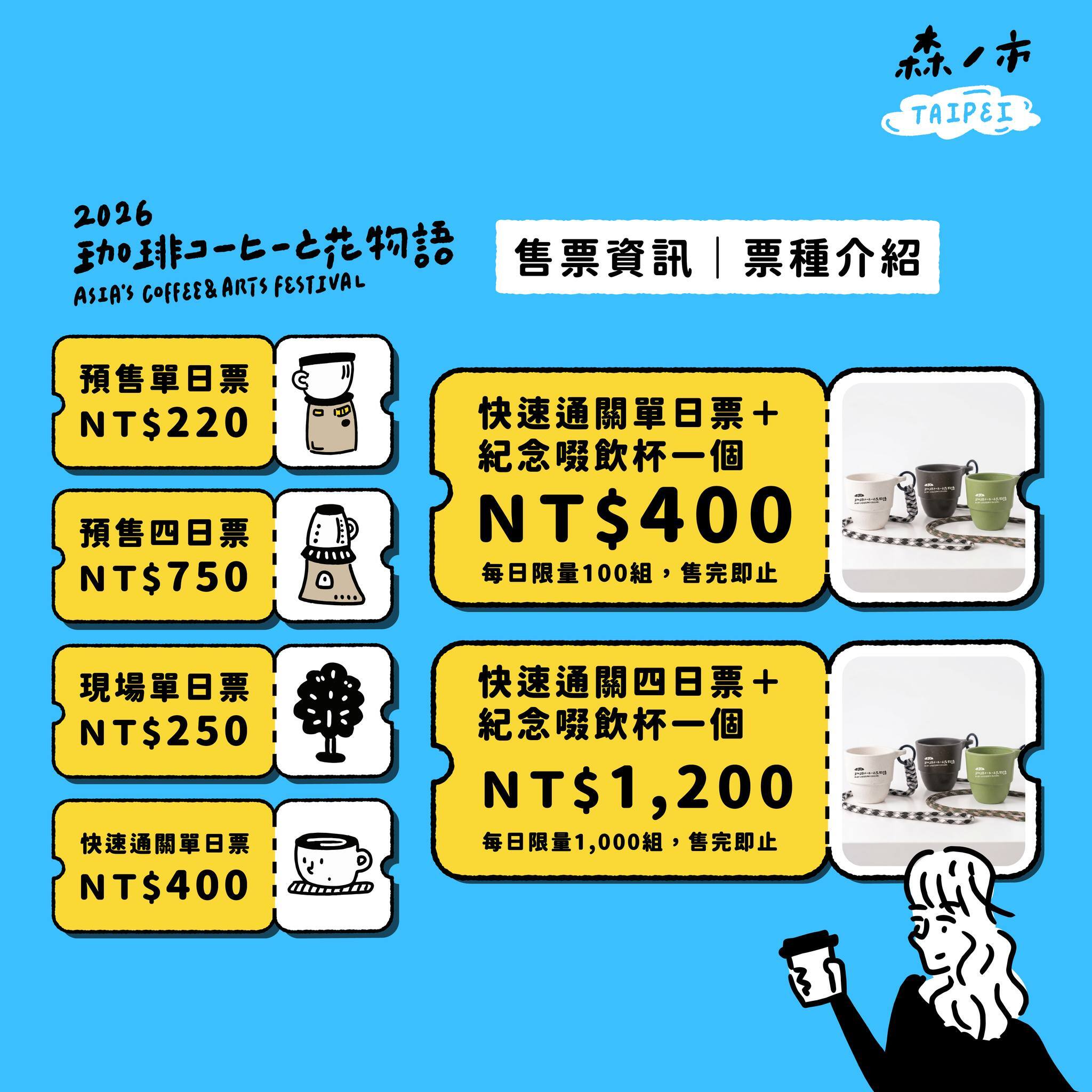 森之市 2026 五大票券方案對比