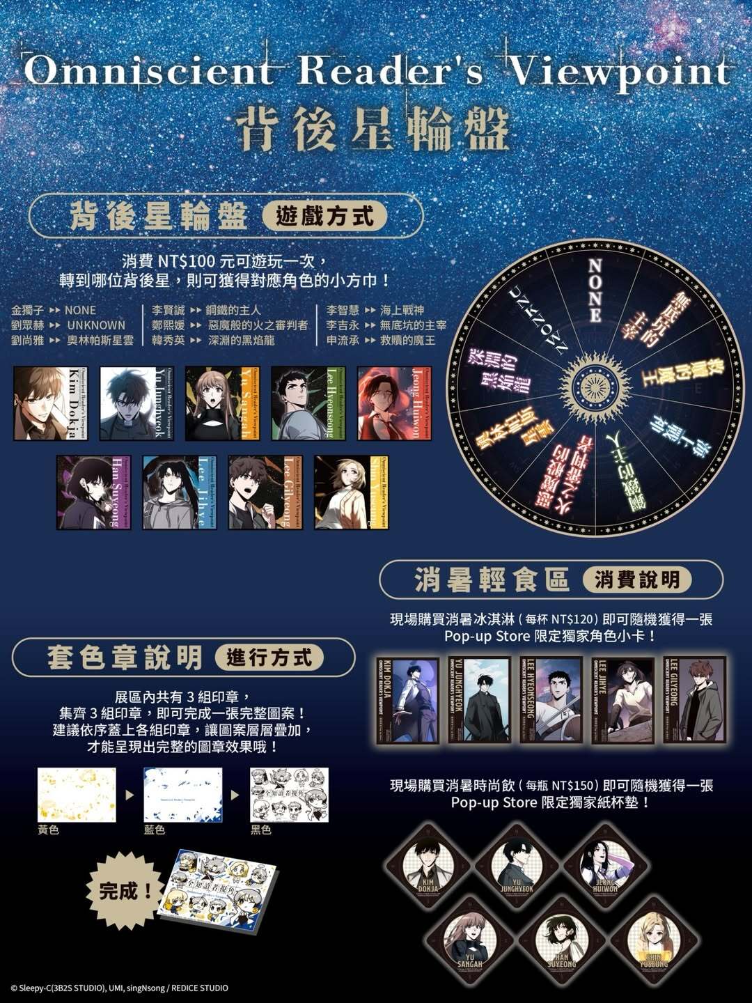 全知讀者視角 5 大展區亮點 立牌長廊 情境合影 背後星輪盤