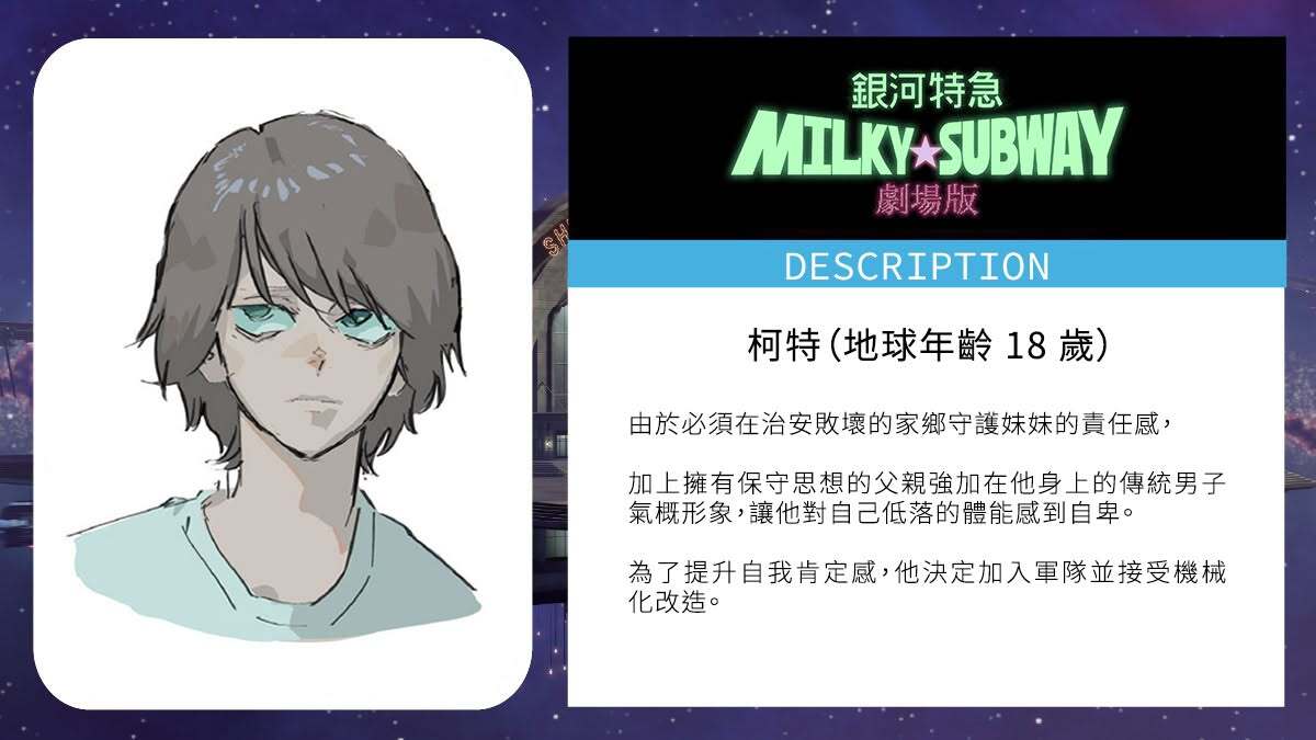 銀河特急 Milky Subway 柯特人物介紹