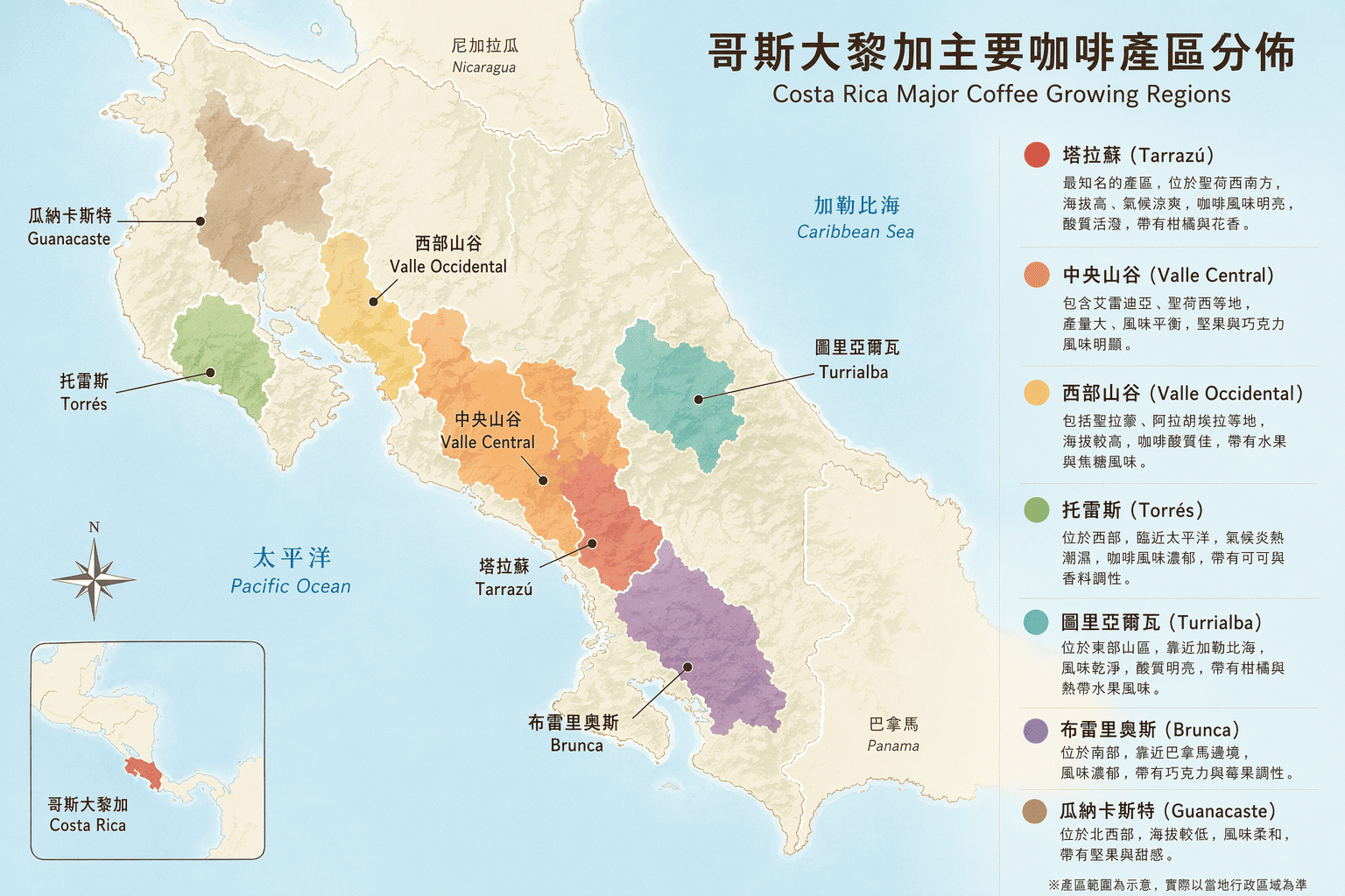 哥斯大黎加咖啡產區