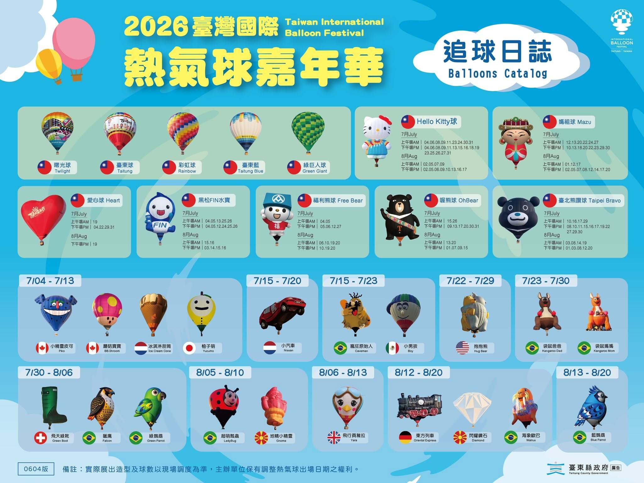 2026 臺灣國際熱氣球嘉年華 追球日誌 造型球時程
