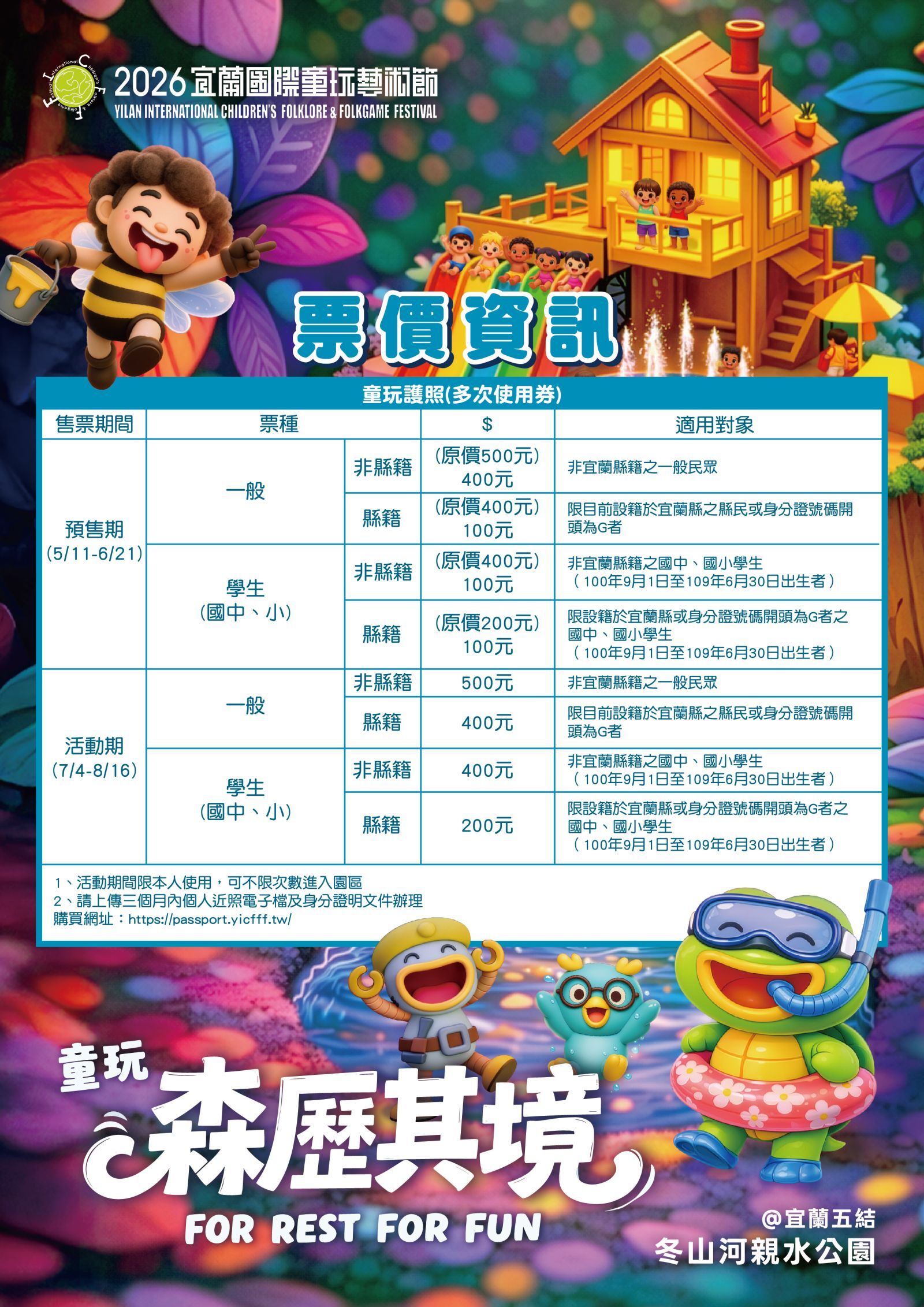 2026 童玩護照預售票價示意