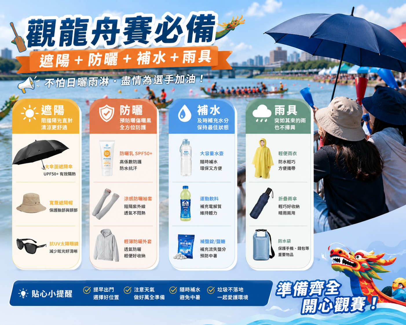 端午連假龍舟賽 觀賽必備 防曬攻略