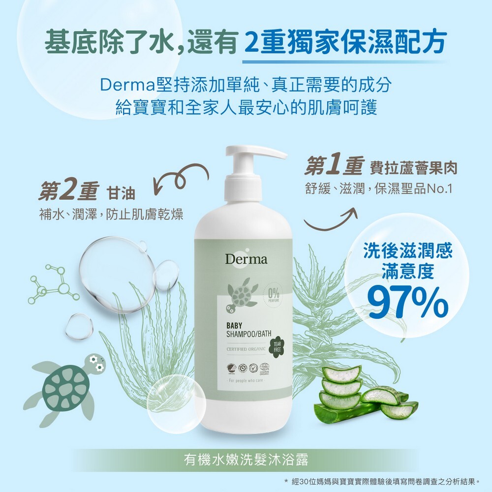 0歲寶寶適用，100%溫和呵護