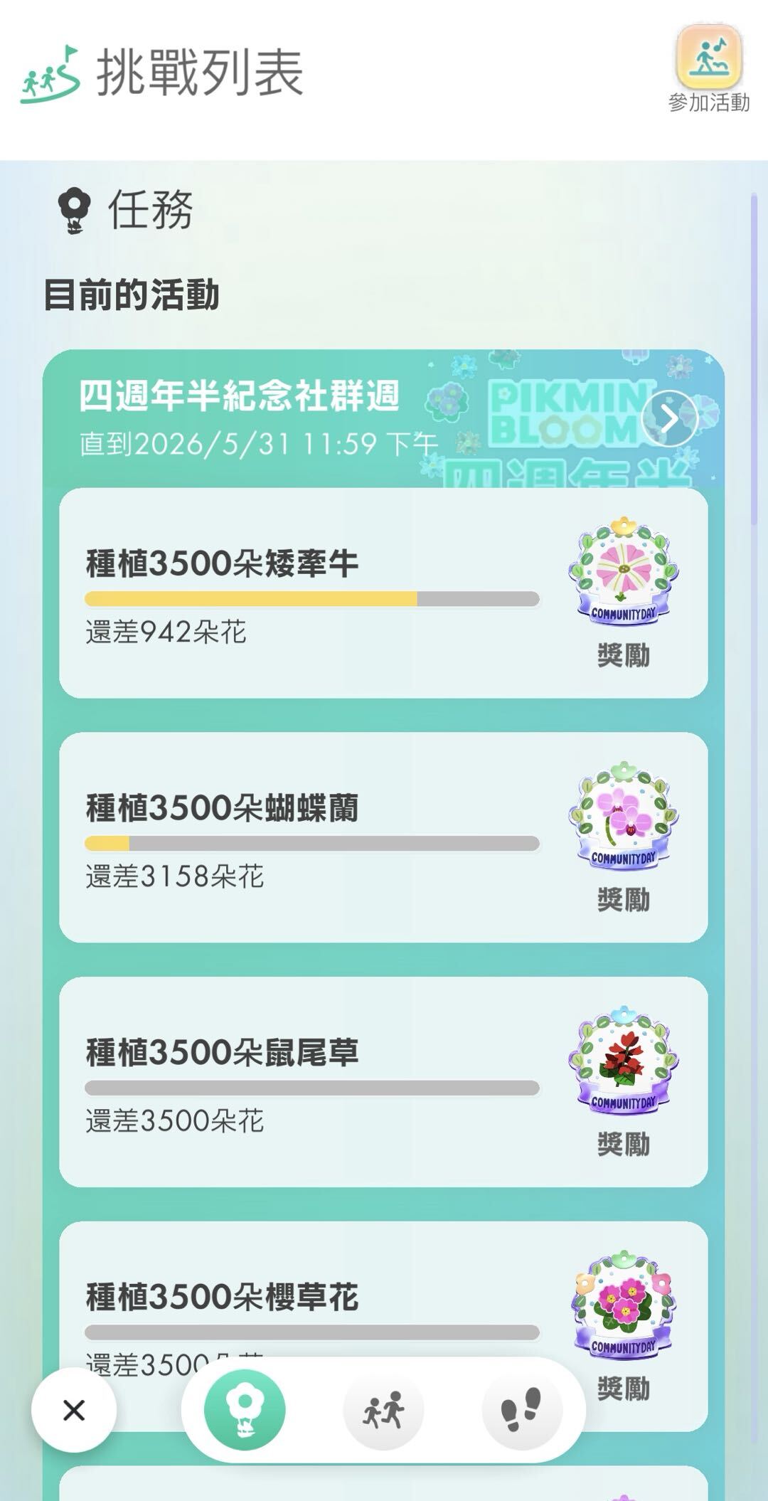 皮克敏社群週