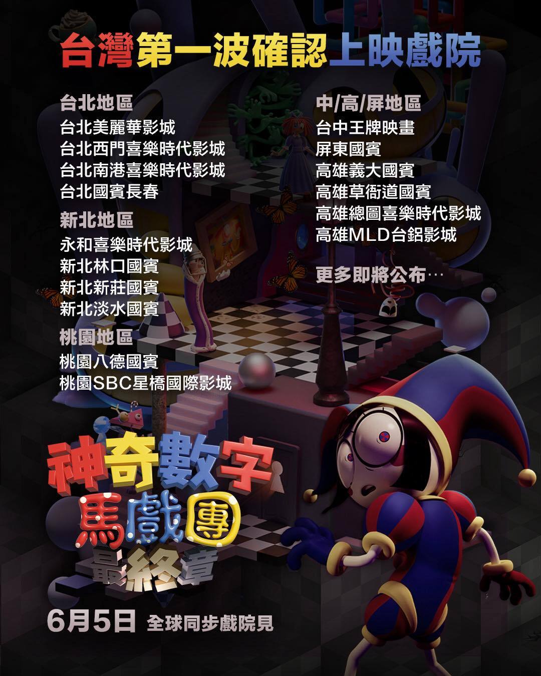 神奇數字馬戲團 Glitch Productions YouTube 現象級動畫