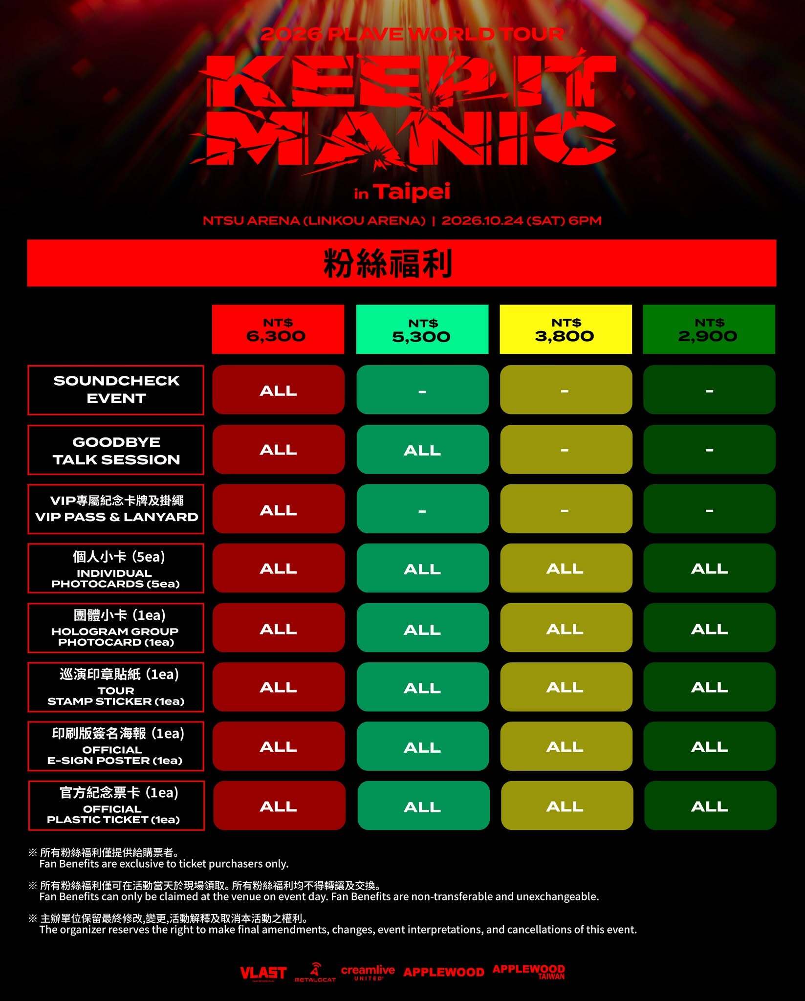 PLAVE 2026世巡 KEEP IT MANIC 台北場粉絲福利公告圖