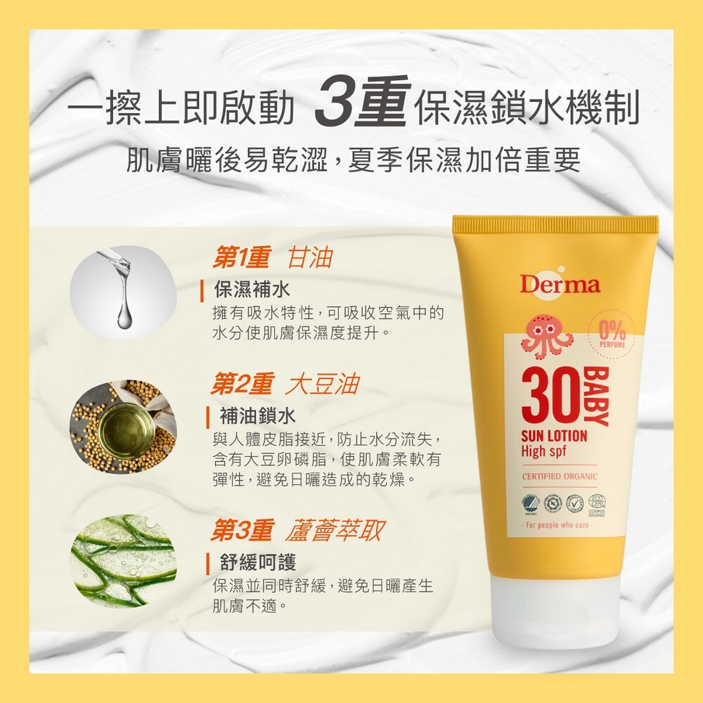Derma 正確使用 3 步驟 + 3 重保濕