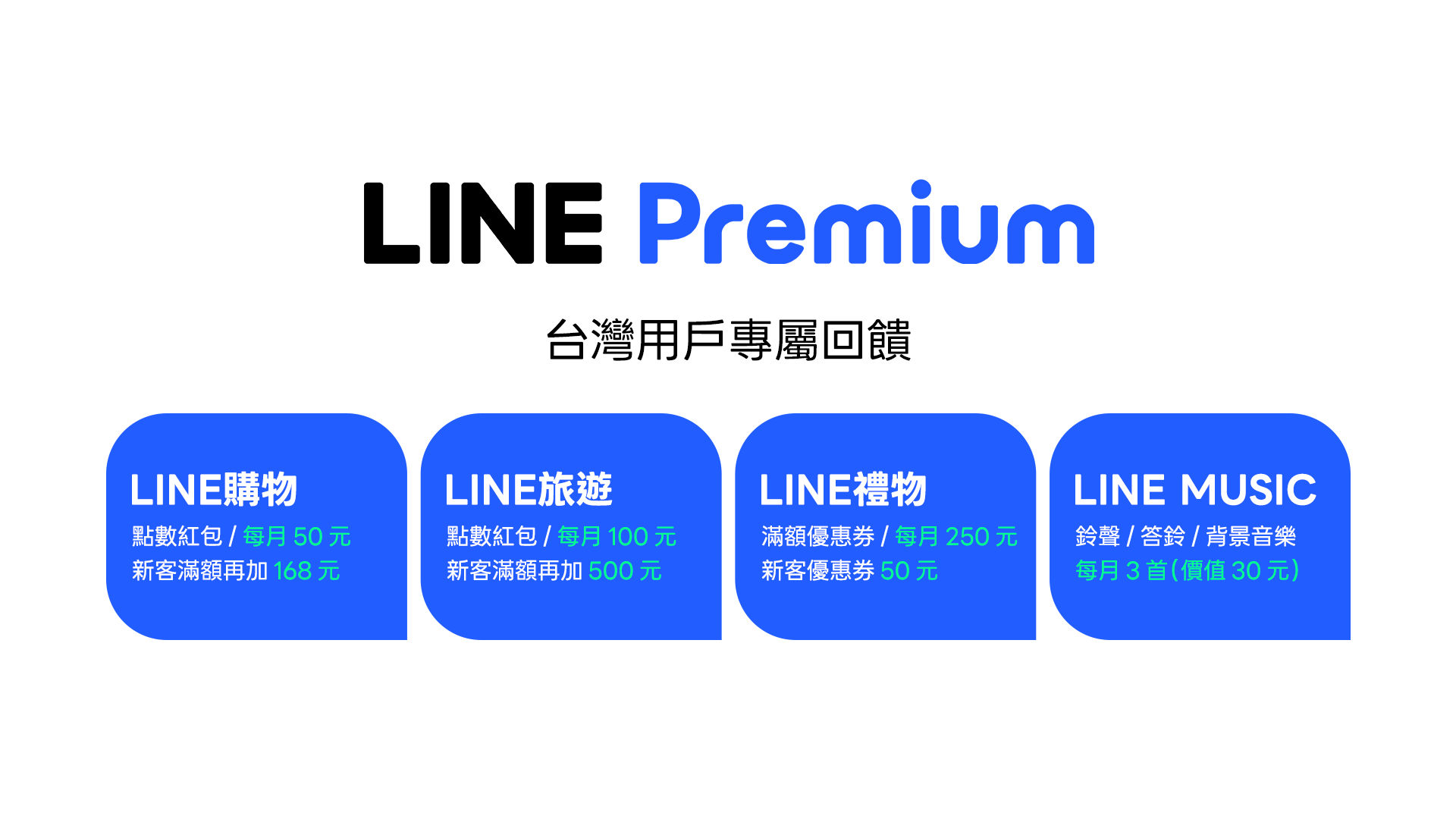 LINE Premium 4項LINE家族服務的會員專屬權益