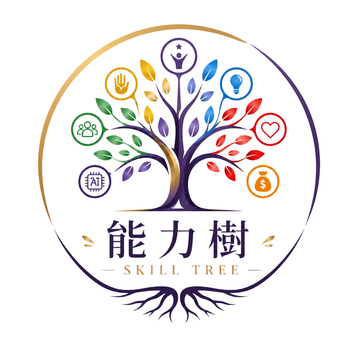 能力樹Skill Tree 去背