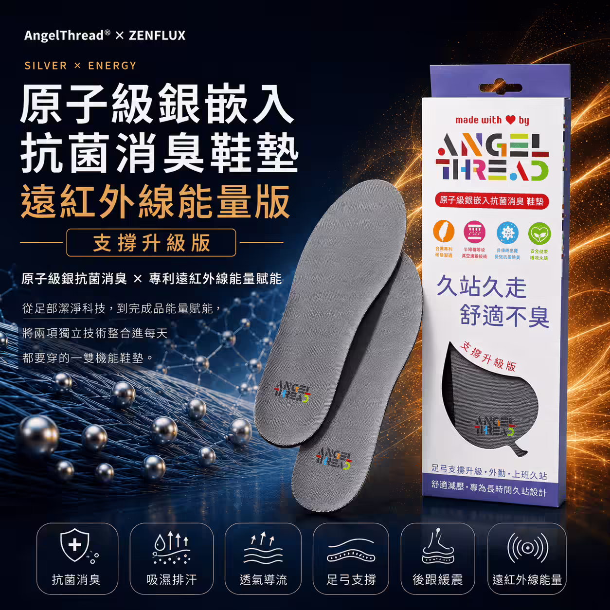 AngelThread 原子級銀嵌入抗菌消臭鞋墊 支撐升級版 遠紅外線能量版
