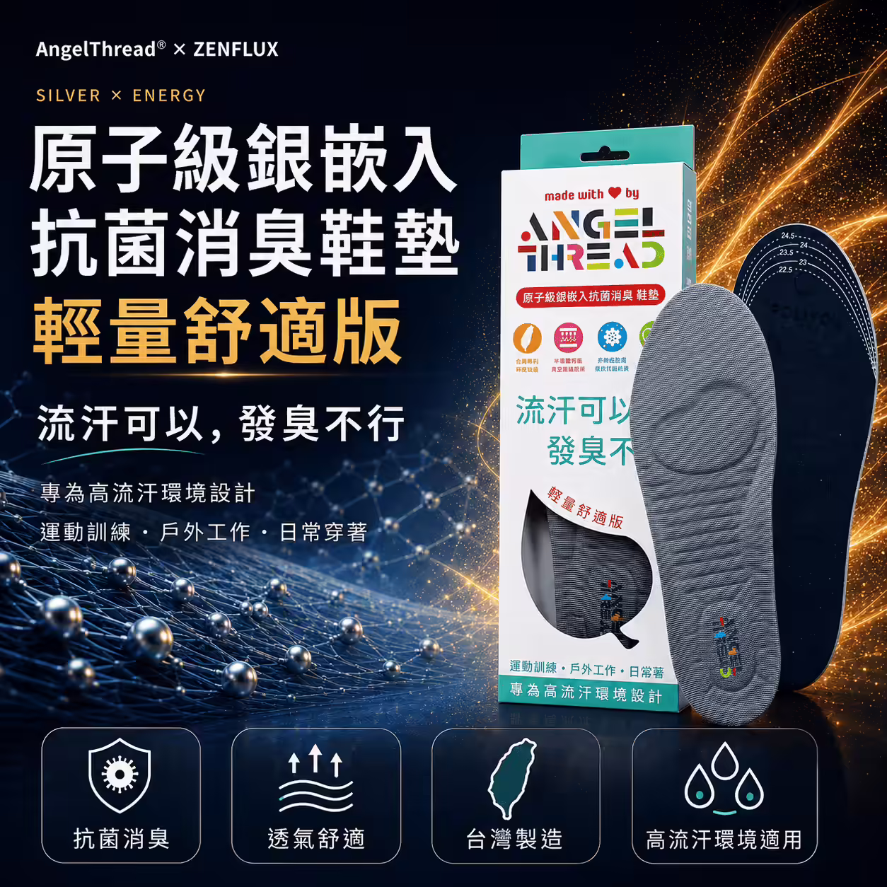 AngelThread 原子級銀嵌入抗菌消臭鞋墊 輕量舒適版 遠紅外線能量版