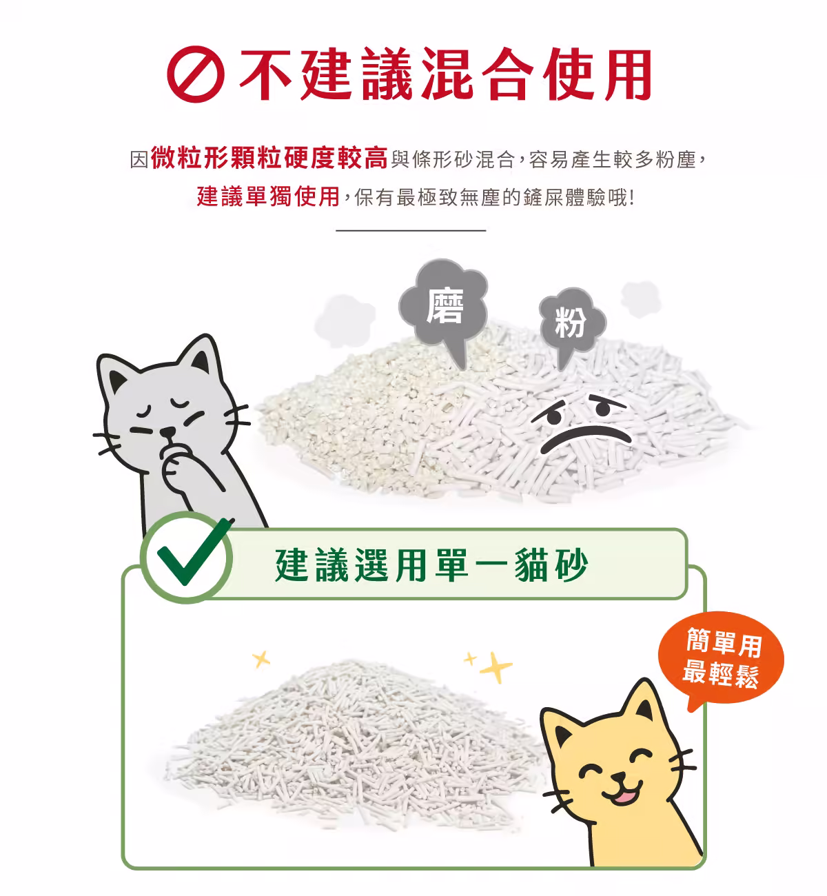 粒型砂