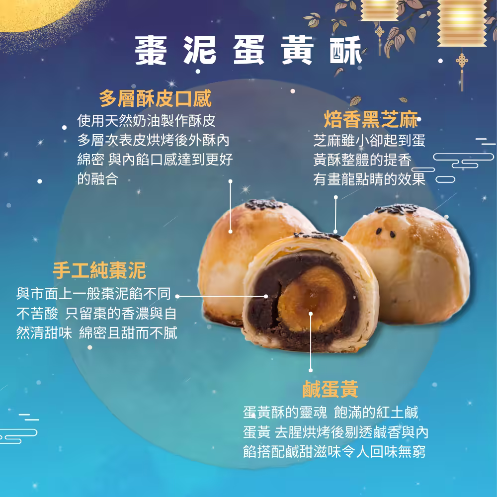 棗泥蛋黃酥介紹