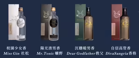ALCOPARK調酒系列四款沐浴乳與兩款洗髮精商品規格