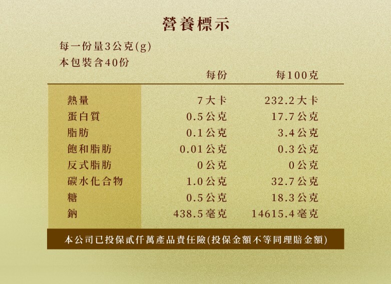 藻作坊海帶芽湯每份3公克營養標示與產品責任險說明