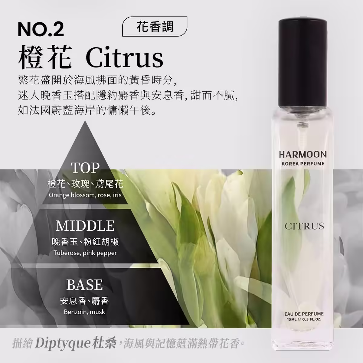 HARMOON韓慕No.2橙花Citrus 15ml香水