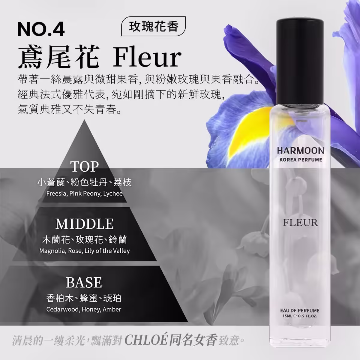 HARMOON韓慕No.4鳶尾花Fleur 15ml香水