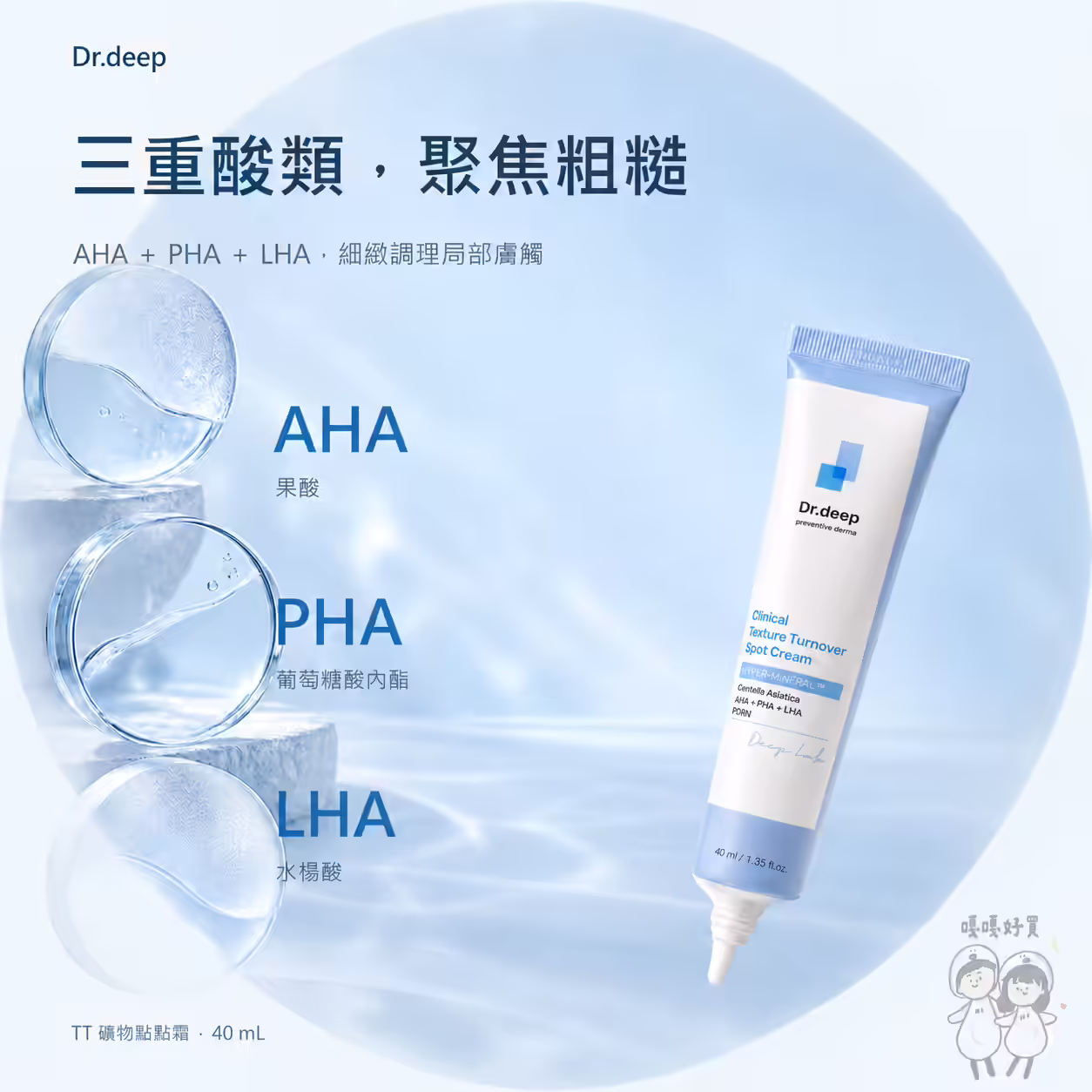 Dr.deep TT礦物點點霜 保養重點：AHA、PHA、LHA 酸類搭配積雪草萃取與尿囊素