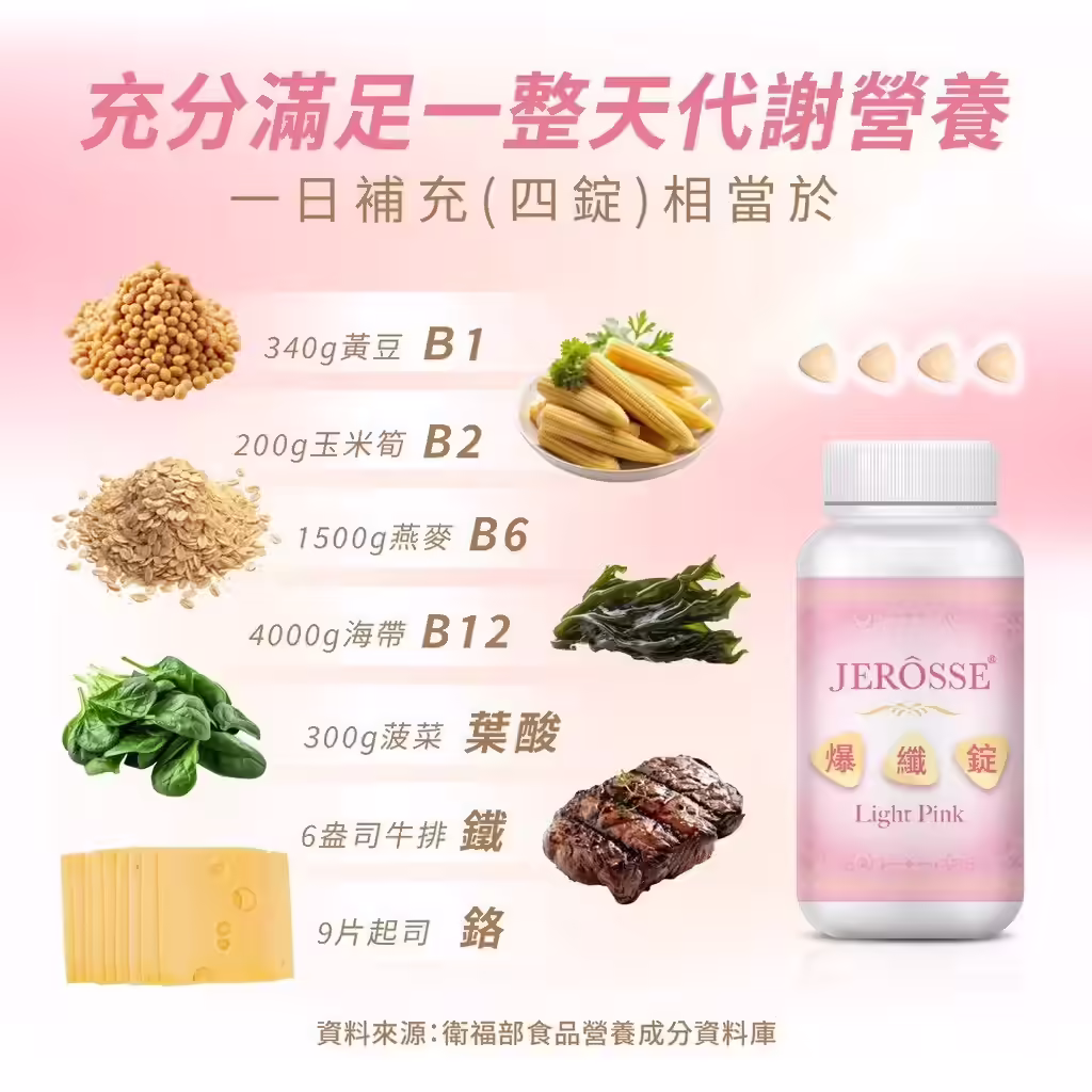 婕樂纖 爆纖錠 小粉 Light Pink 商品圖