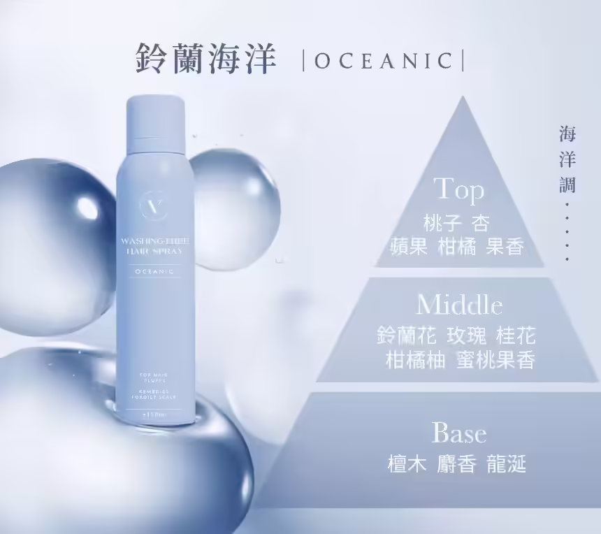 THE VITA鈴蘭海洋空氣蓬鬆乾洗髮桃子蘋果鈴蘭玫瑰檀木海洋調