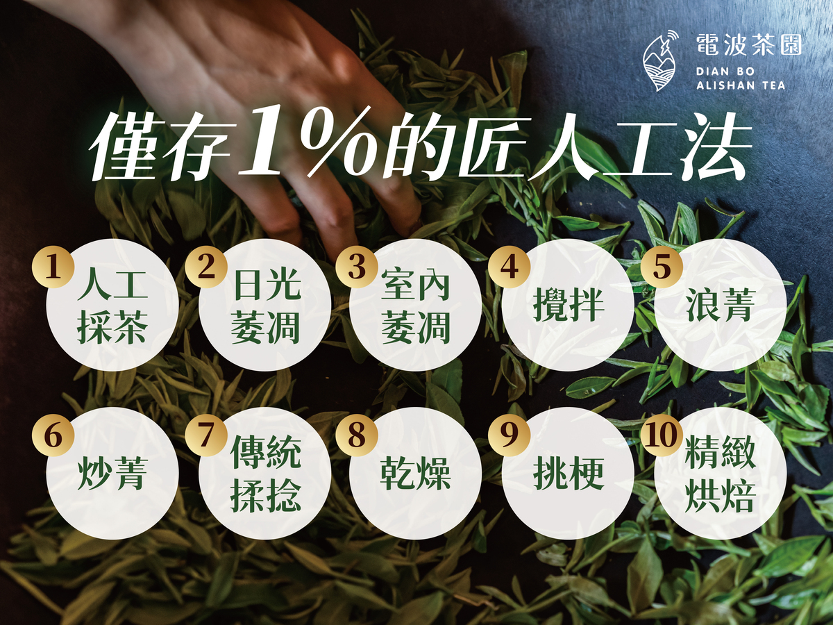 傳統工法製茶