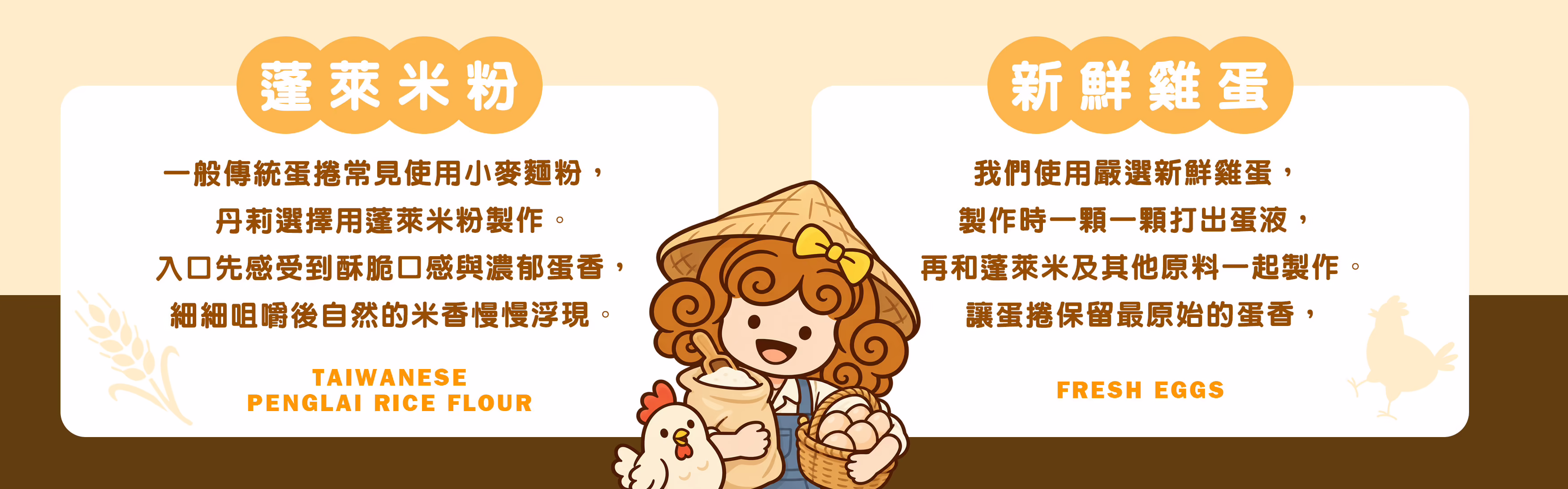 丹莉米蛋捲嚴選原料介紹，以台灣蓬萊米粉取代傳統小麥麵粉，搭配新鮮雞蛋製作，呈現酥脆口感、自然米香與濃郁蛋香