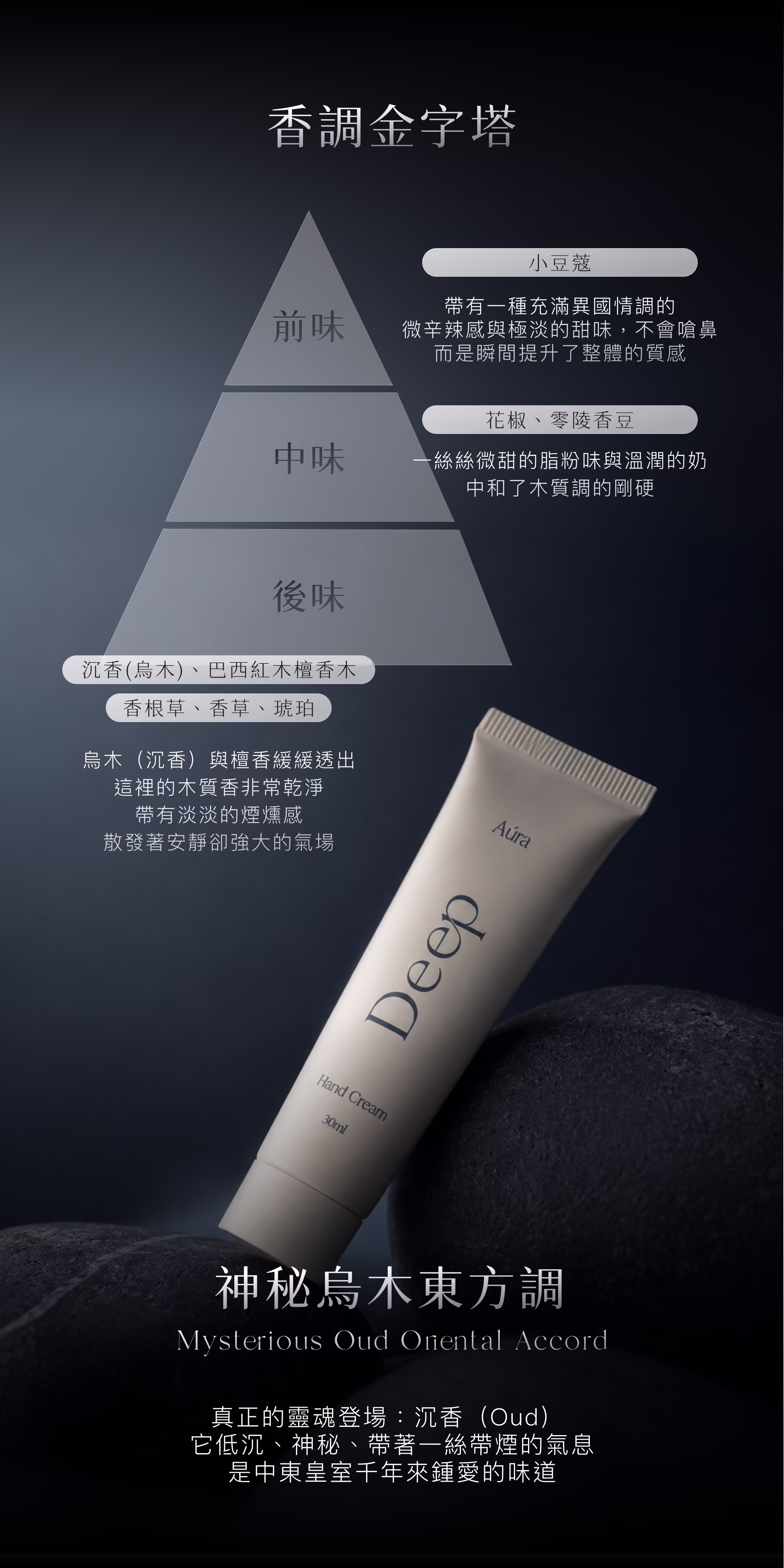 Deep 深擁 03