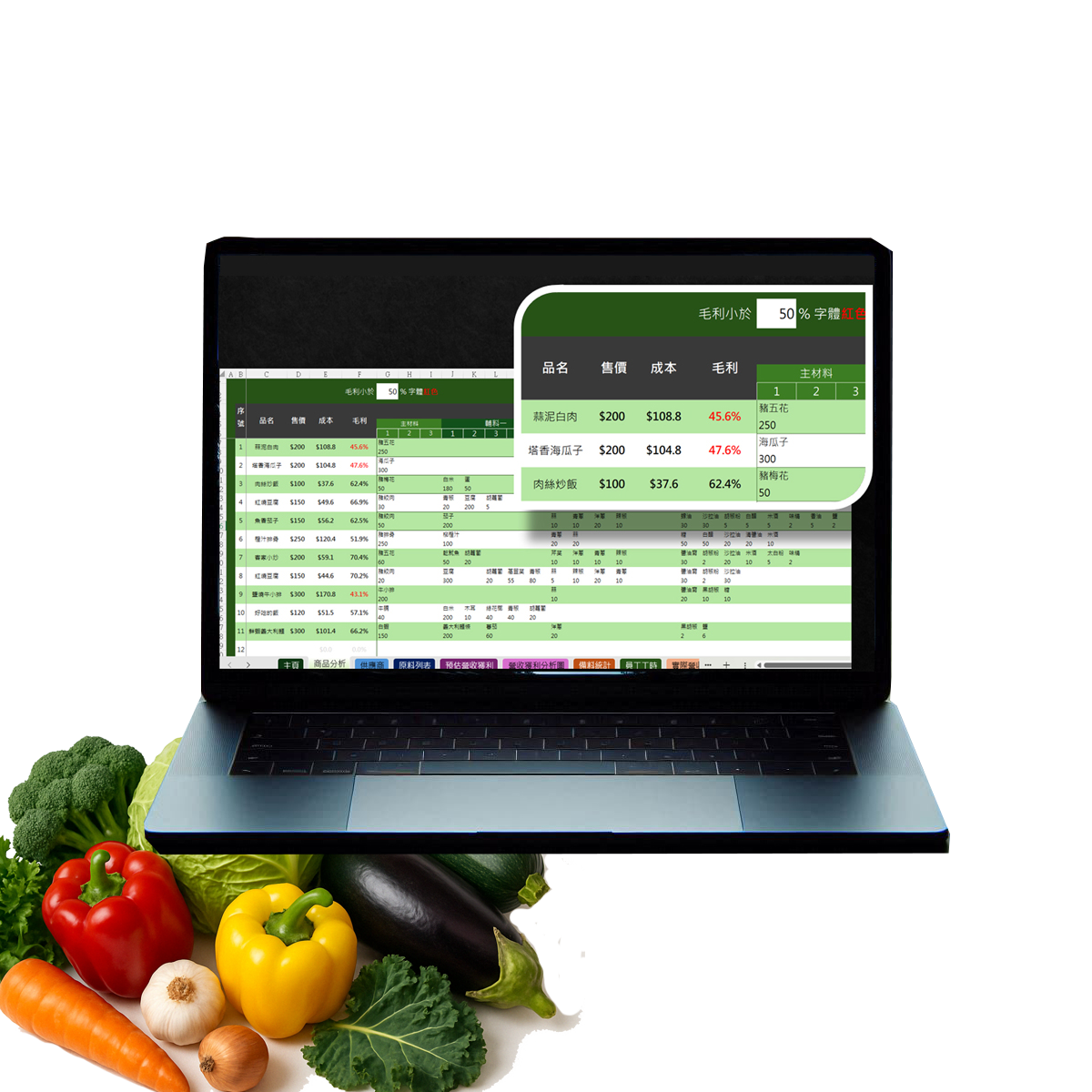 餐飲成本分析系統畫面