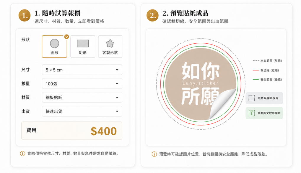 LUNY 線上預覽與報價工具，可隨時試算貼紙報價並預覽貼紙成品