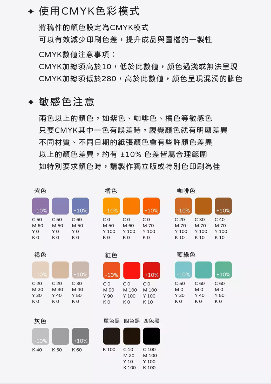 貼紙印刷色差說明螢幕預覽與實際印刷顏色可能不同
