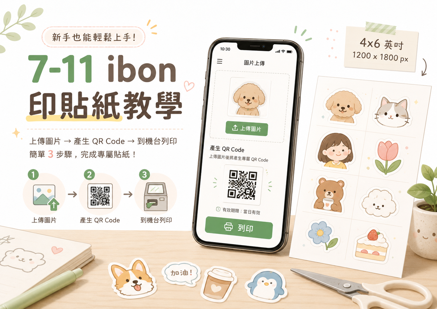7-11 ibon 印貼紙教學，準備 4x6 英吋貼紙圖檔並使用 OPEN POINT APP 上傳列印