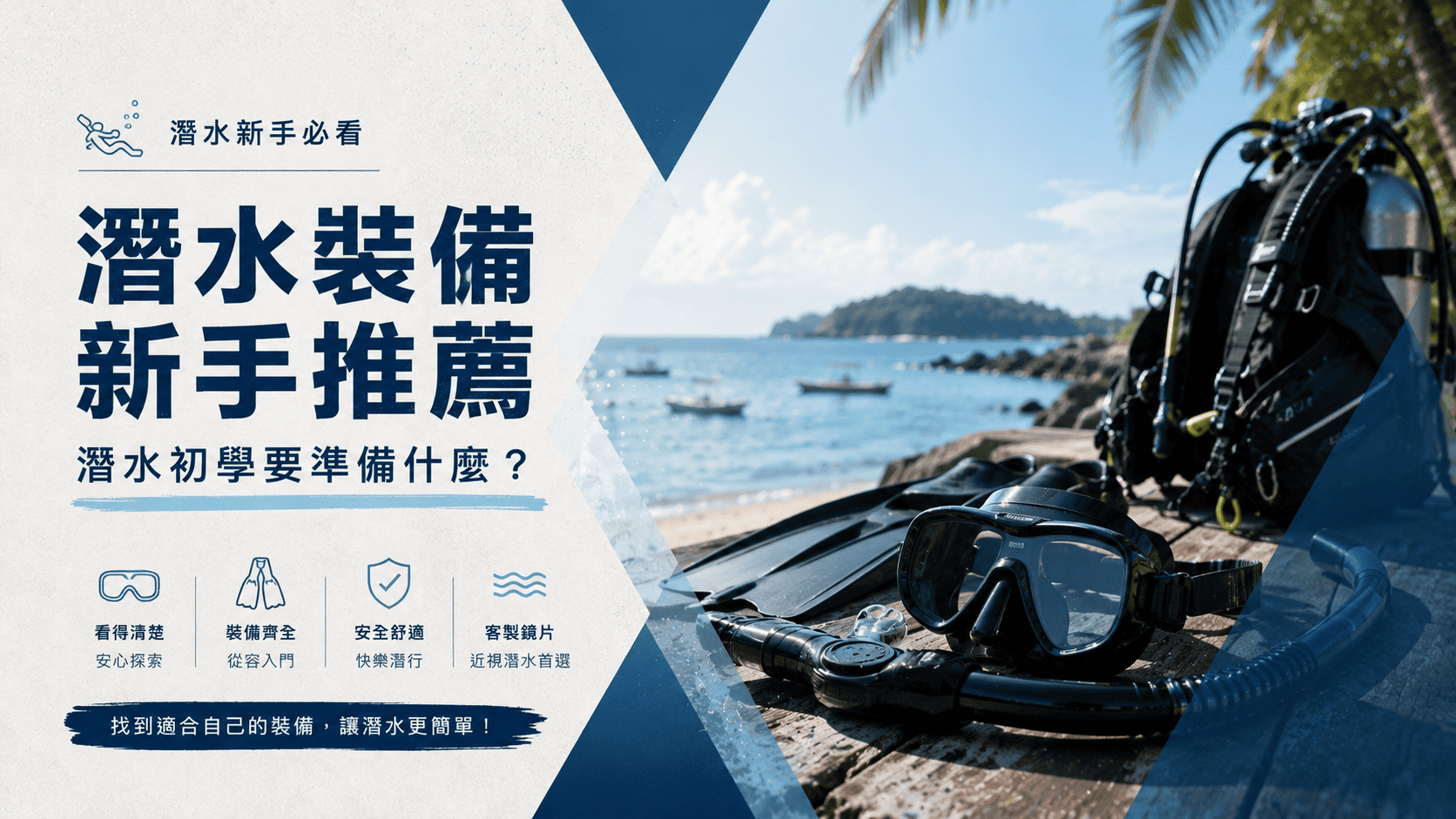 文章二